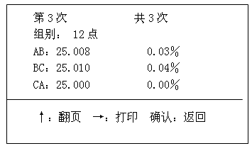 变压器变比组别测试仪测量完成后数据显示