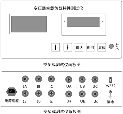 变压器综合测试台面板图