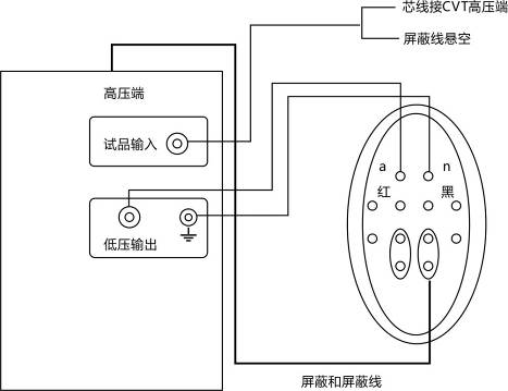 全自动抗干扰介损测试仪CVT自激法测量实际接线图