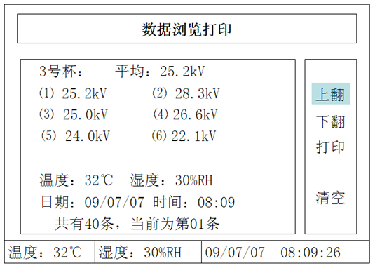 绝缘油介电强度测试仪(六杯)数据浏览打印界面