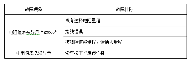 40A直流电阻测试仪故障现象及排除