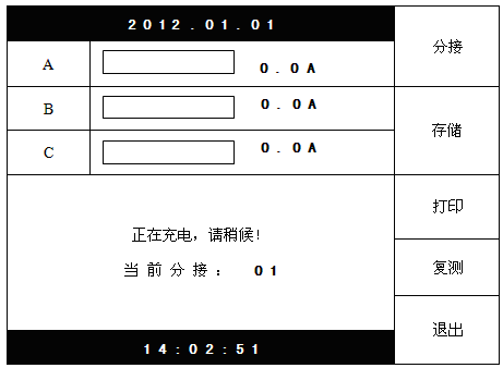 20A三通道直流电阻测试仪测量状态界面