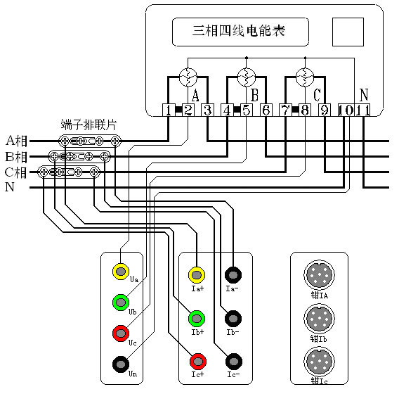 三相电能表现场校验仪三相三线高压计量表计经钳表接入测试