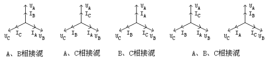 三相电能表现场校验仪三相四线制线路问题电压电流错相