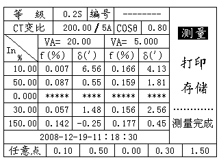 电流互感器现场校验仪测量完成图