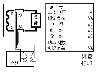 电子测量仪器与贴纸相机与金杯与电流互感器制作方法一样吗视频