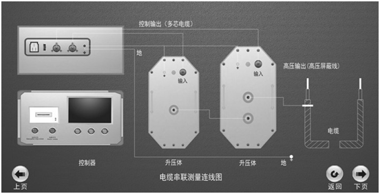 超低频高压发生器电缆串联测量连线图