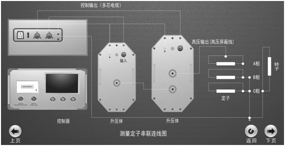 超低频高压发生器测量定子串联连线图