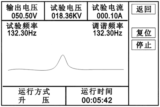 串联谐振试验装置自动试验升压界面